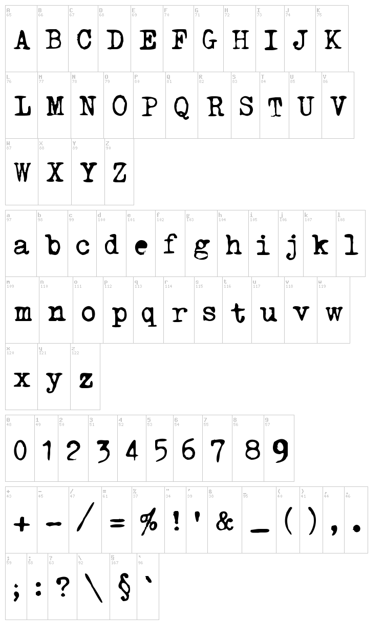 Triumph Tippa font map